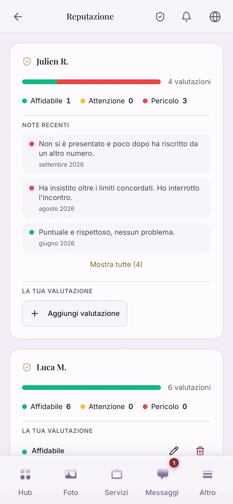 La scheda di un cliente con il semaforo rosso e le note di tre colleghe, ciascuna con il solo mese dell'incontro.